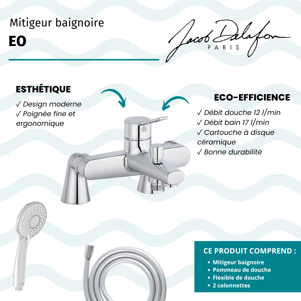 Mitigeur baignoire JACOB DELAFON Eo + pommeau de douche Juliette + flexible de douche lisse + colonnettes