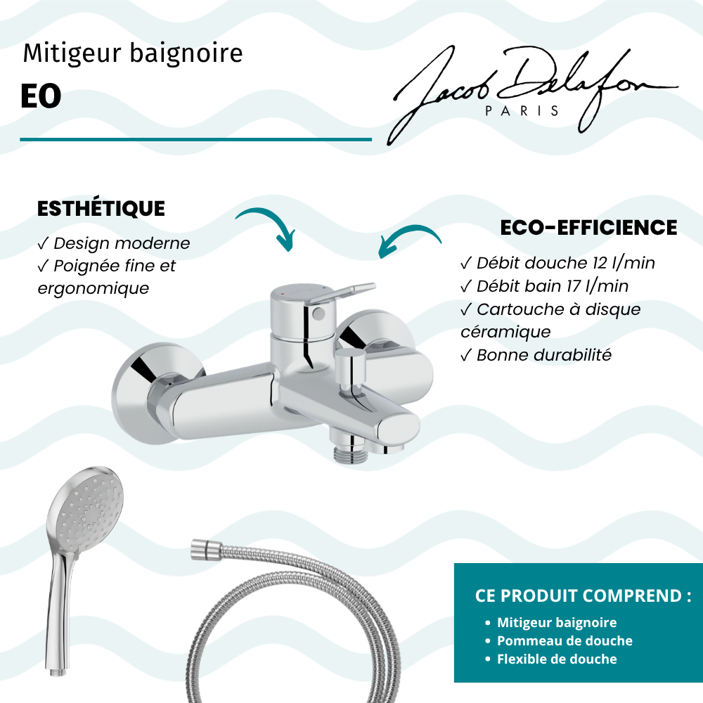 Mitigeur baignoire JACOB DELAFON Eo + pommeau de douche Awaken + flexible de douche métal