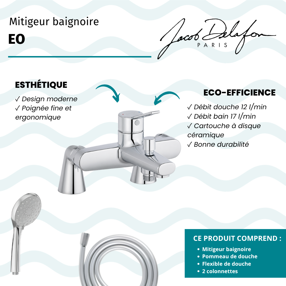 Mitigeur baignoire JACOB DELAFON Eo + pommeau de douche Awaken + flexible de douche lisse + colonnettes