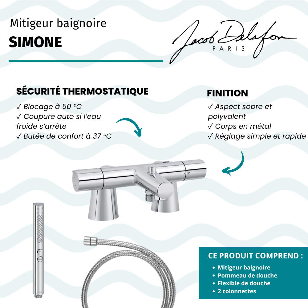 Mitigeur baignoire JACOB DELAFON Simone + pommeau de douche Shift+ rond + flexible de douche métal + colonnettes