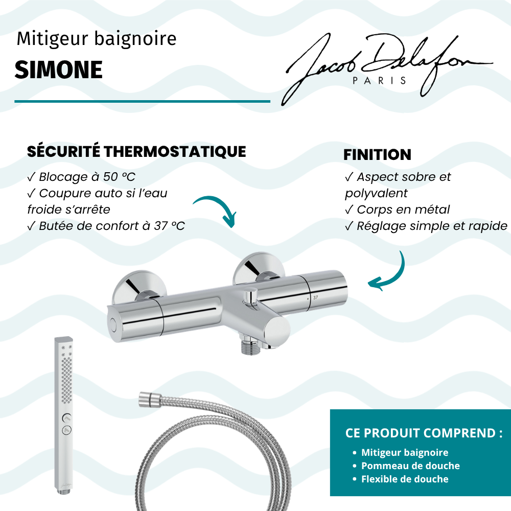 Mitigeur baignoire JACOB DELAFON Simone + pommeau de douche Shift+ carré + flexible de douche métal