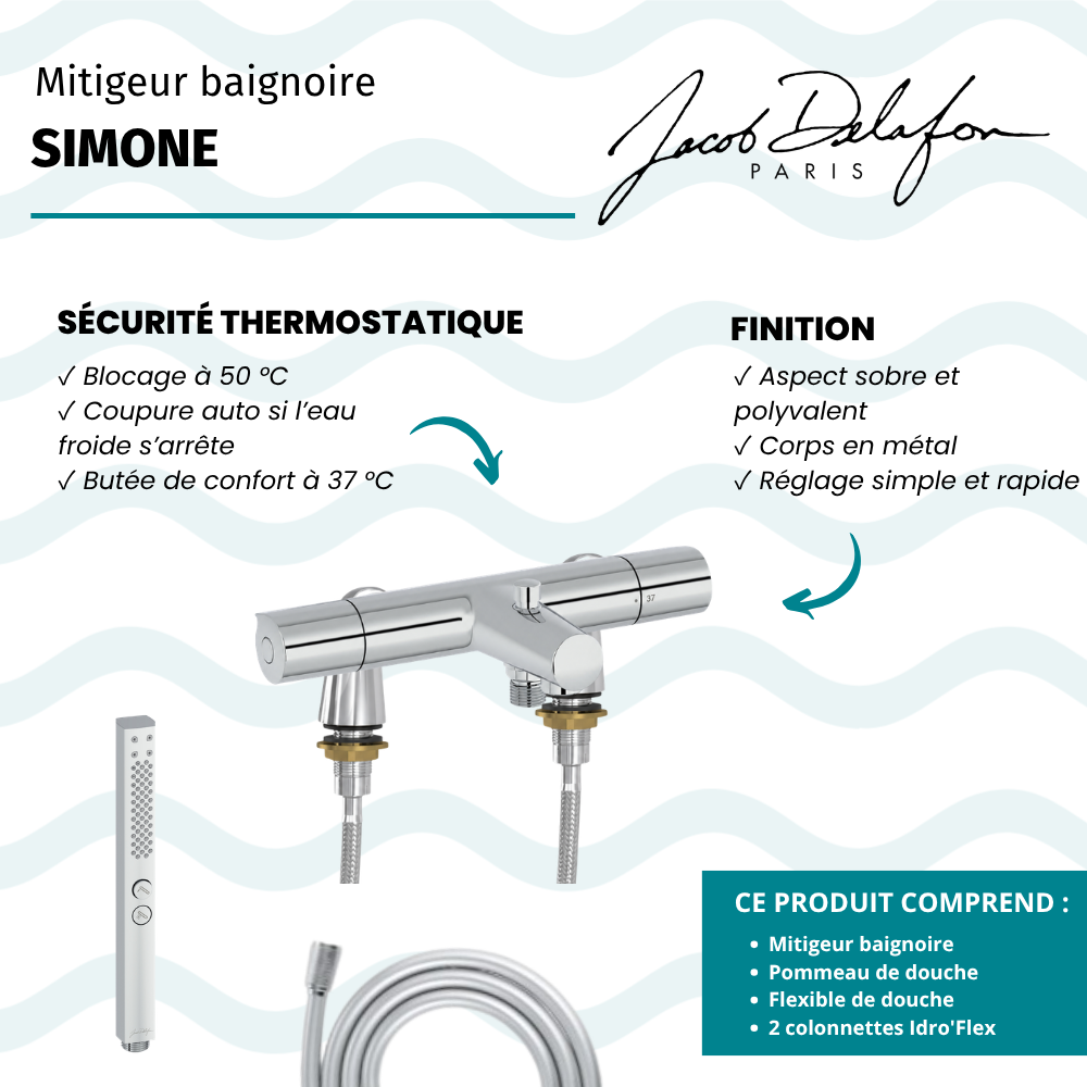 Mitigeur baignoire JACOB DELAFON Simone + pommeau de douche Shift+ carré + flexible de douche lisse + colonnettes Idro'Flex
