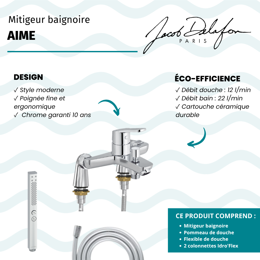 Mitigeur baignoire JACOB DELAFON Aimé + pommeau de douche Shift+ carré + flexible de douche lisse + colonnettes Idro'Flex