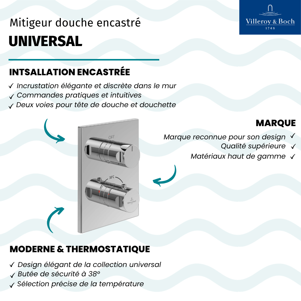 Mitigeur thermostatique encastré 2 voies VILLEROY ET BOCH Universal Taps & Fittings rectangle | Batinea