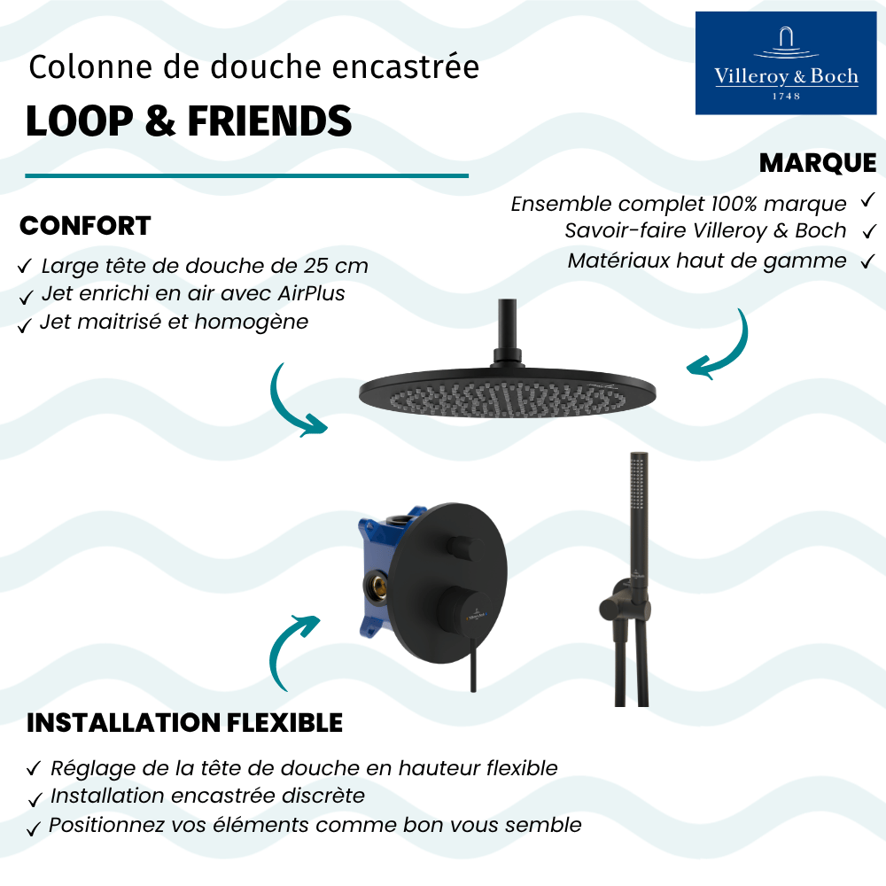 les points forts de l'ensemble de douche à encastrer Villeroy & Boch de la collection Loop & Friends