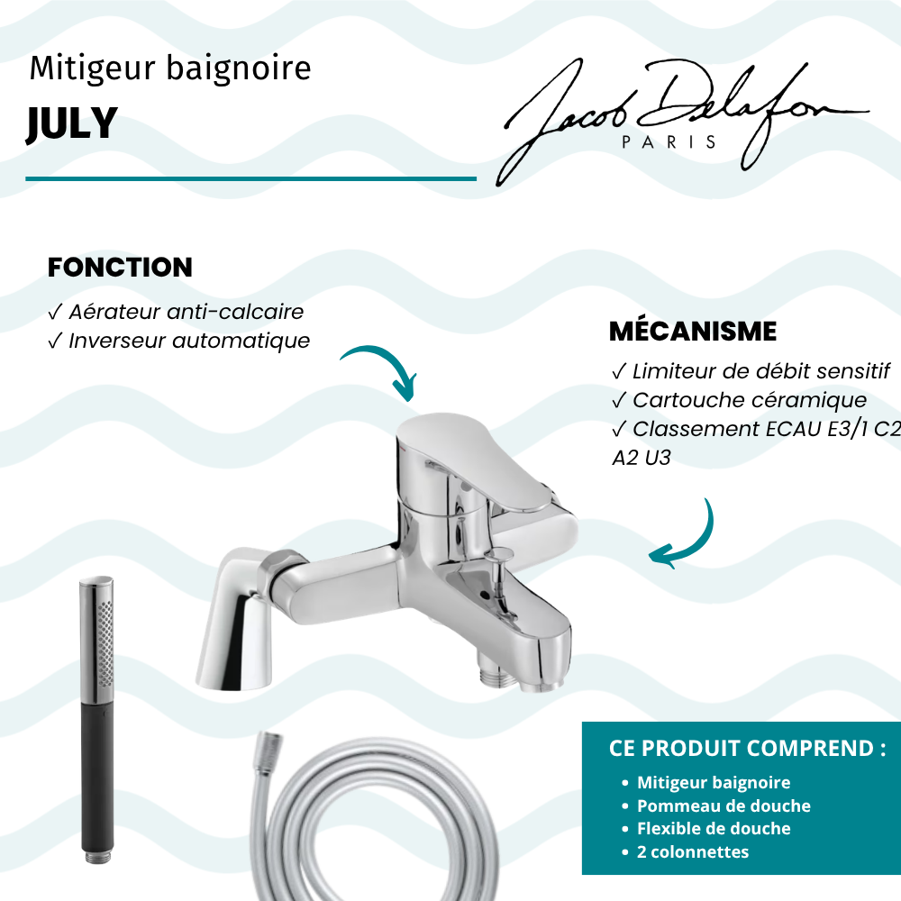 Mitigeur baignoire JACOB DELAFON July + pommeau de douche Shift Ellipse + flexible de douche lisse + colonnettes