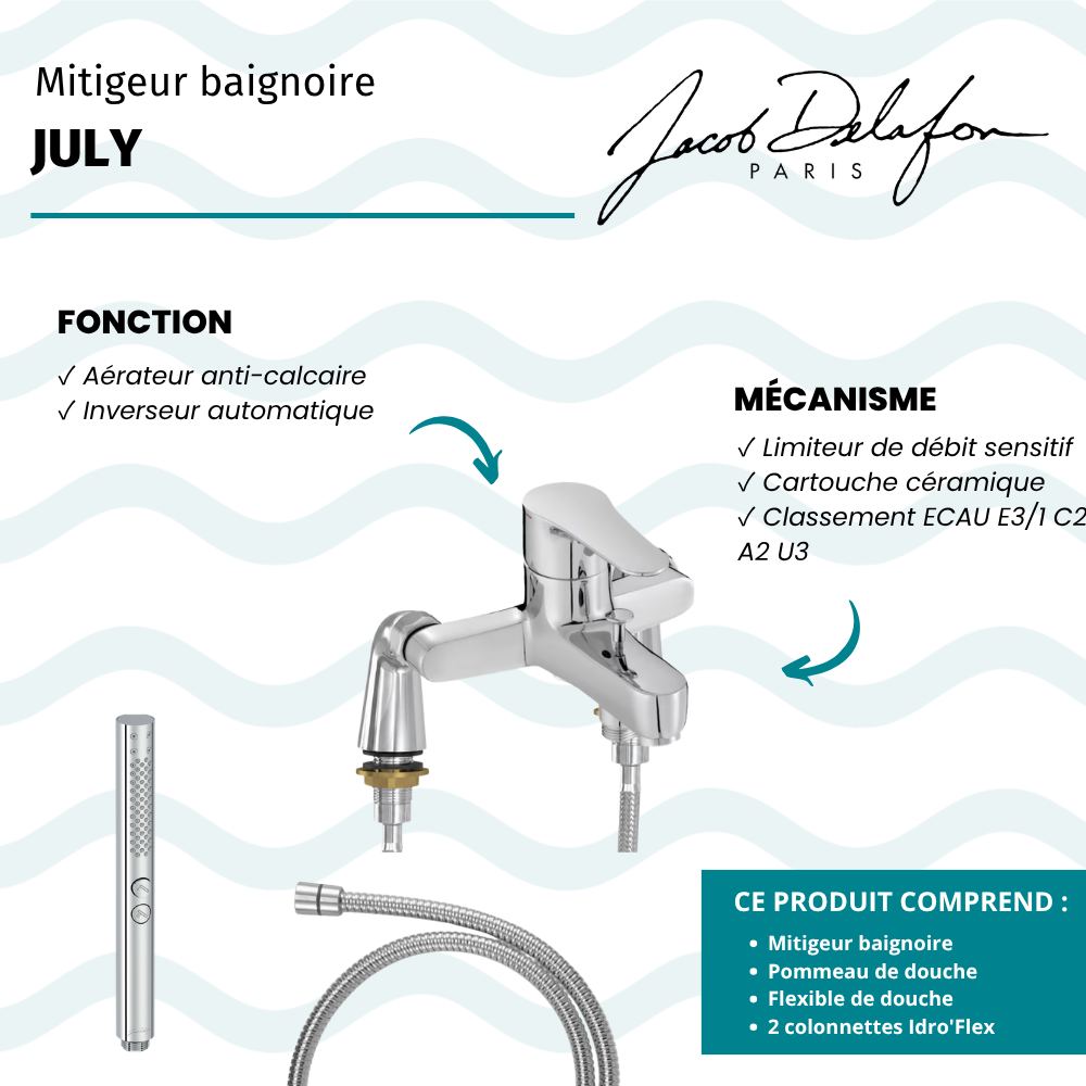 Mitigeur baignoire JACOB DELAFON July + pommeau de douche Shift+ rond + flexible de douche métal + colonnettes Idro'Flex
