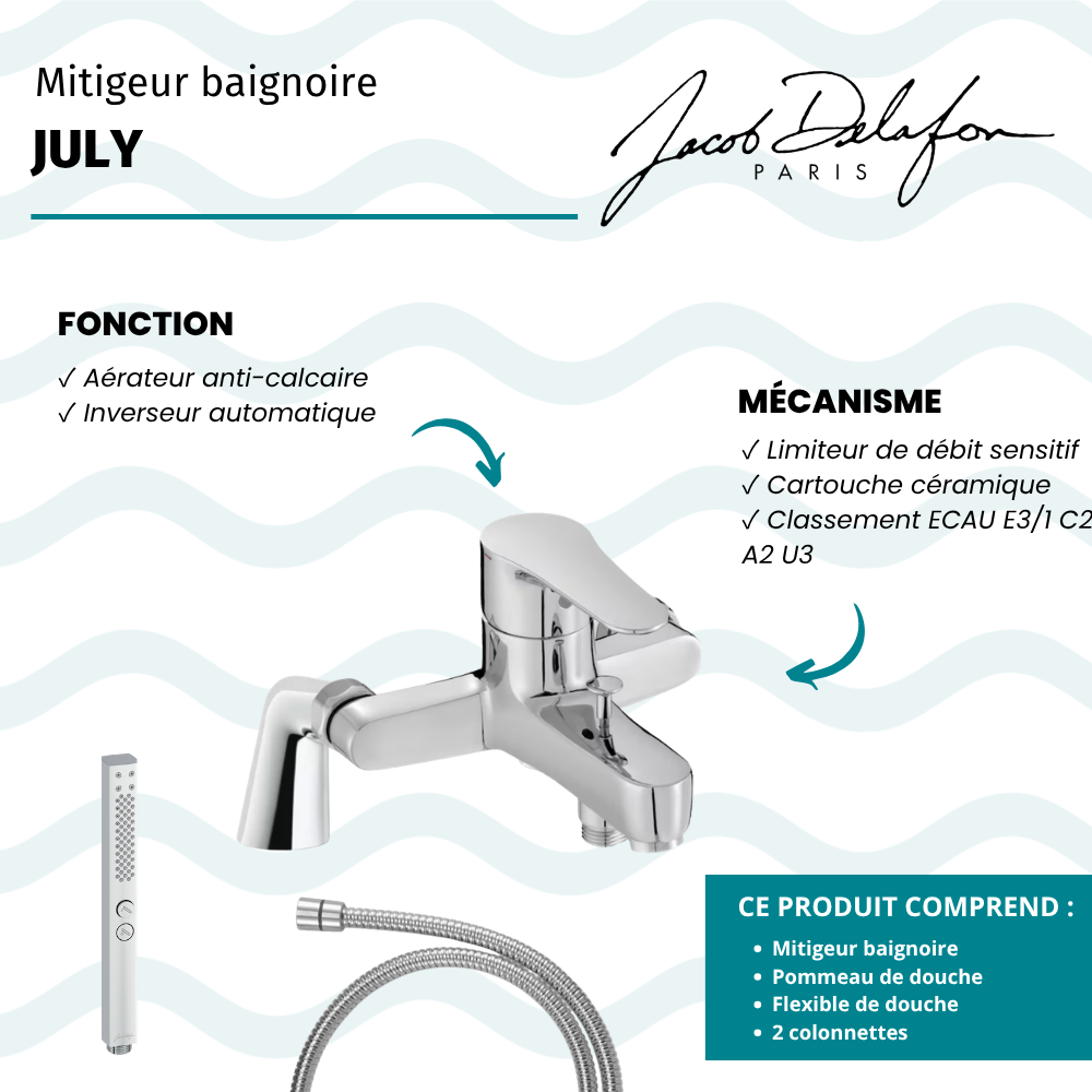 Mitigeur baignoire JACOB DELAFON July + pommeau de douche Shift+ carré + flexible de douche métal + colonnettes