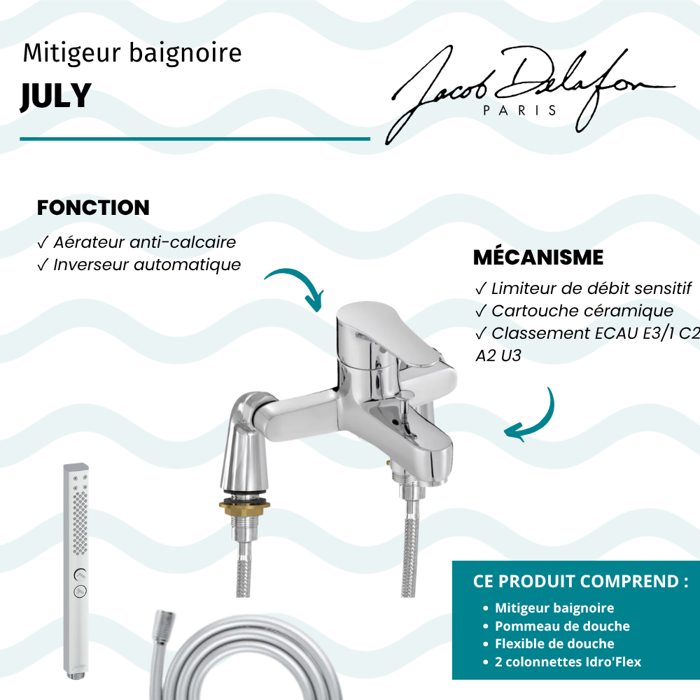 Mitigeur baignoire JACOB DELAFON July + pommeau de douche Shift+ carré + flexible de douche lisse + colonnettes Idro'Flex