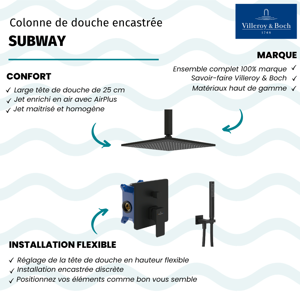 les avantages du système de douche noir mat Subway 3.0 de Villeroy & Boch