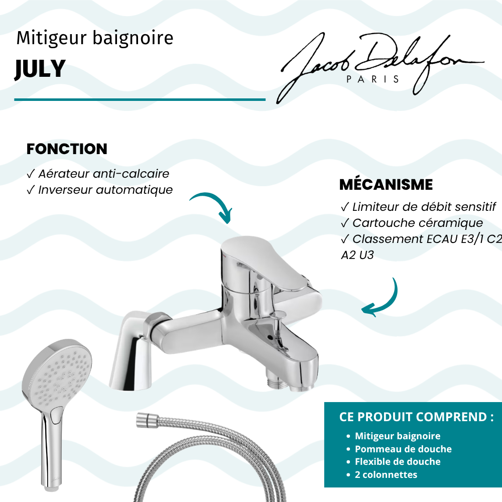 Mitigeur baignoire JACOB DELAFON July + pommeau de douche Metro + flexible de douche métal + colonnettes