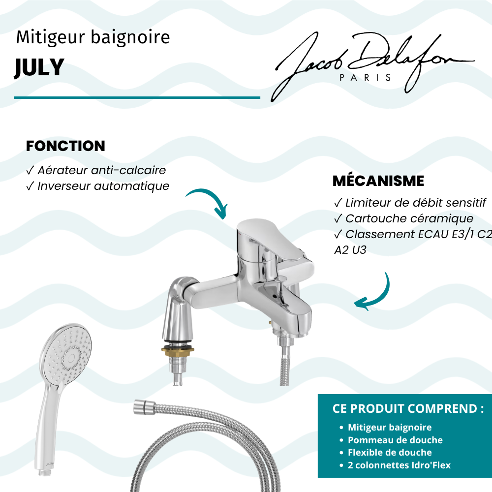 Mitigeur baignoire JACOB DELAFON July + pommeau de douche Juliette + flexible de douche métal + colonnettes Idro'Flex