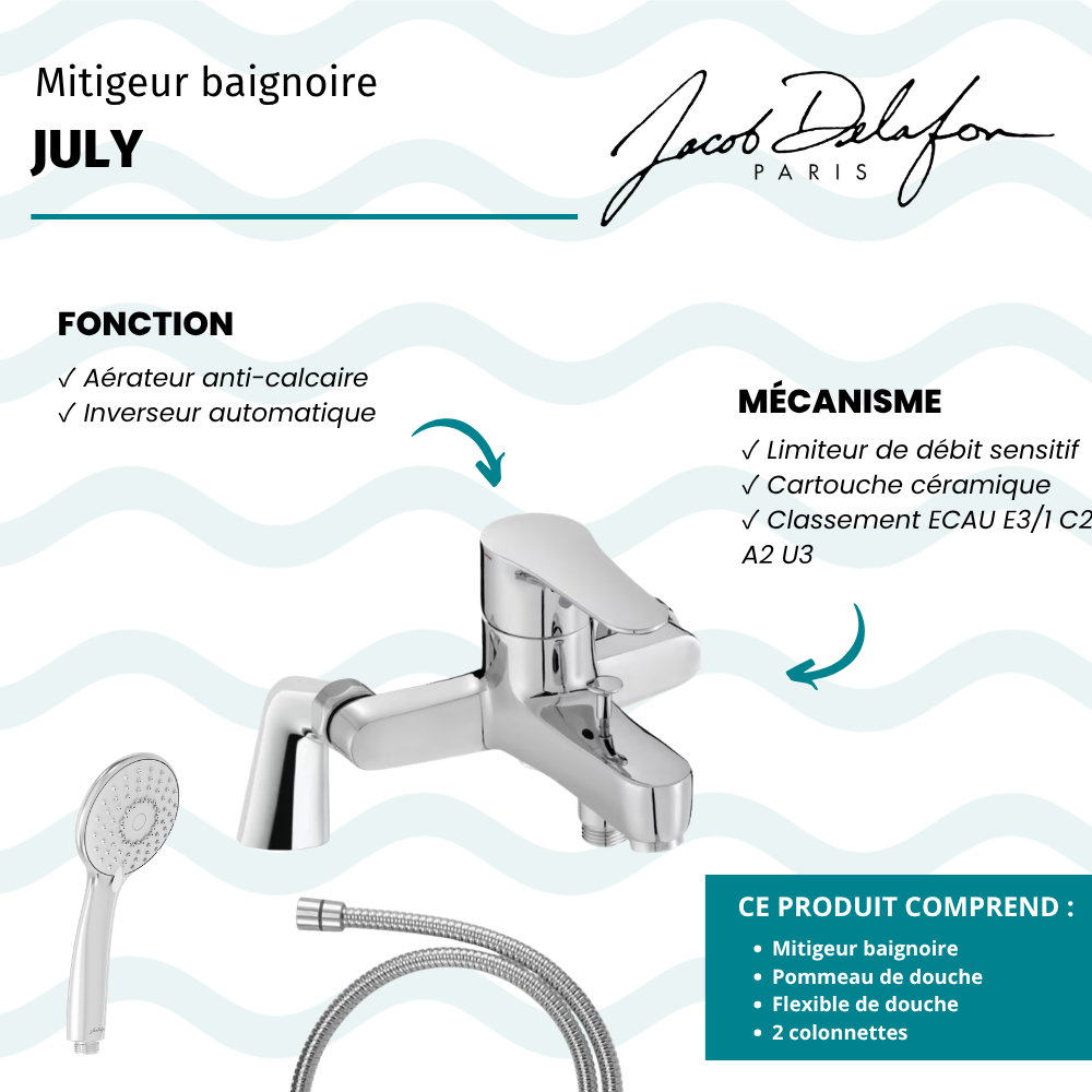 Mitigeur baignoire JACOB DELAFON July + pommeau de douche Juliette + flexible de douche métal + colonnettes