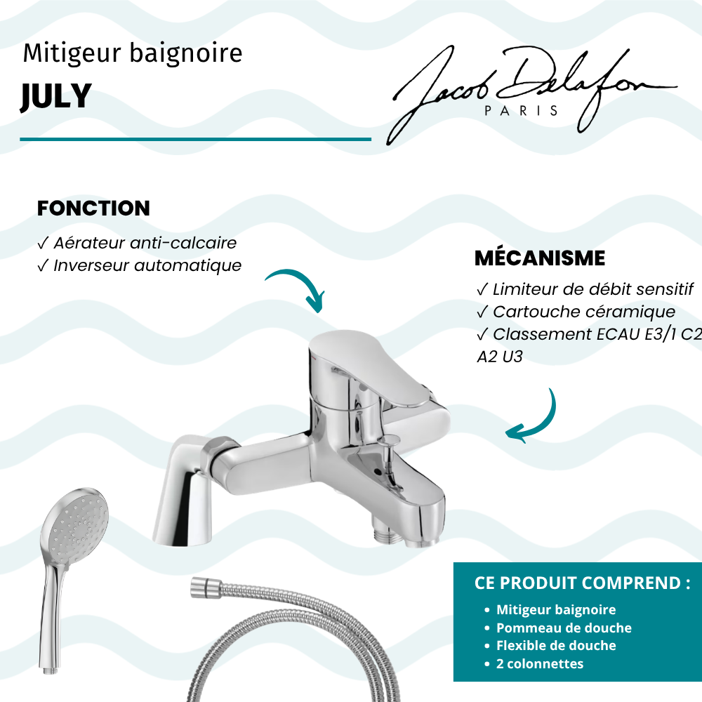 Mitigeur baignoire JACOB DELAFON July + pommeau de douche Awaken + flexible de douche métal + colonnettes