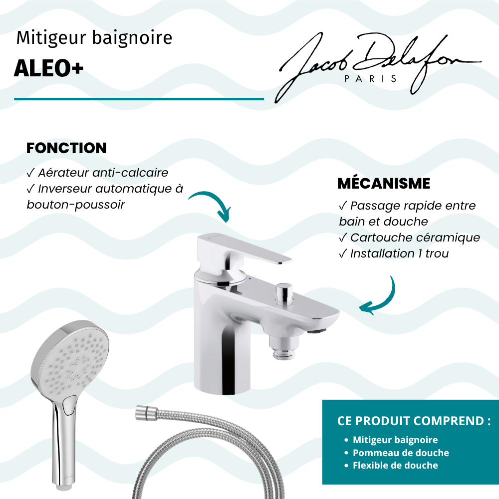 Mitigeur baignoire JACOB DELAFON Aleo+ + pommeau de douche Metro + flexible de douche métal