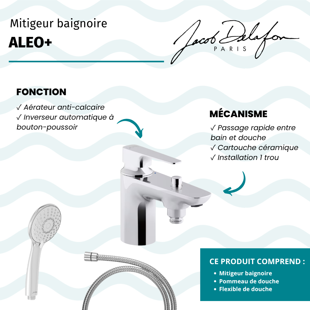 Mitigeur baignoire JACOB DELAFON Aleo+ + pommeau de douche Juliette + flexible de douche métal