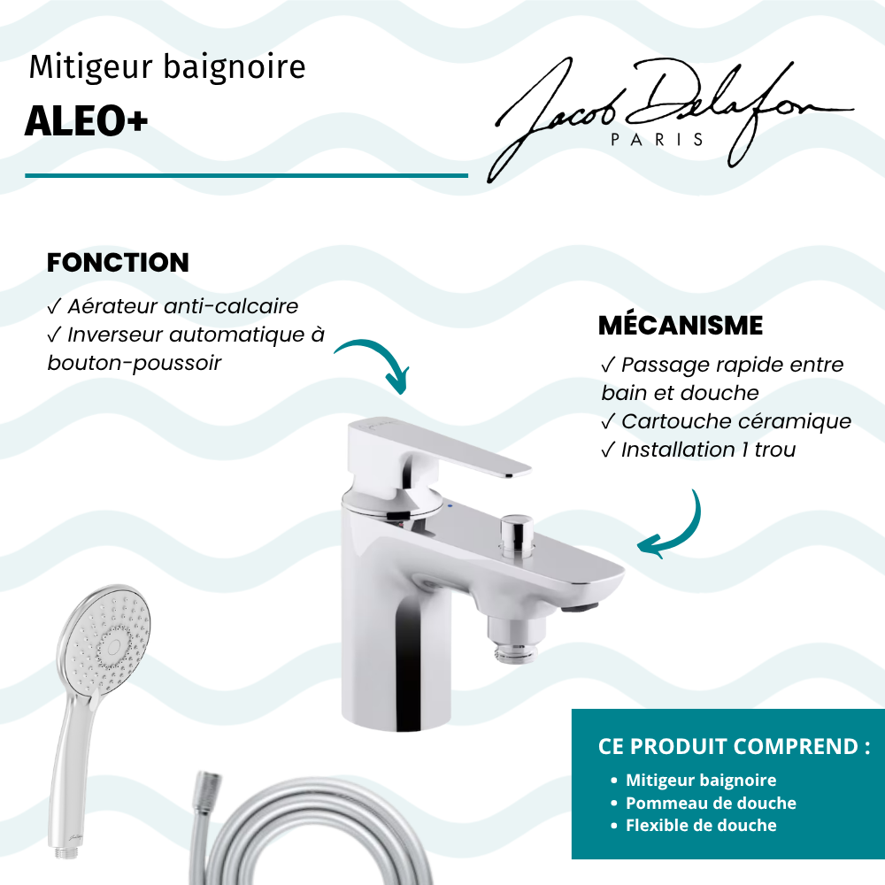 Mitigeur baignoire JACOB DELAFON Aleo+ + pommeau de douche Juliette + flexible de douche lisse