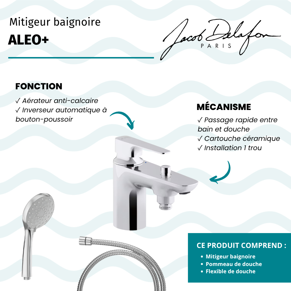 Mitigeur baignoire JACOB DELAFON Aleo+ + pommeau de douche Awaken + flexible de douche métal
