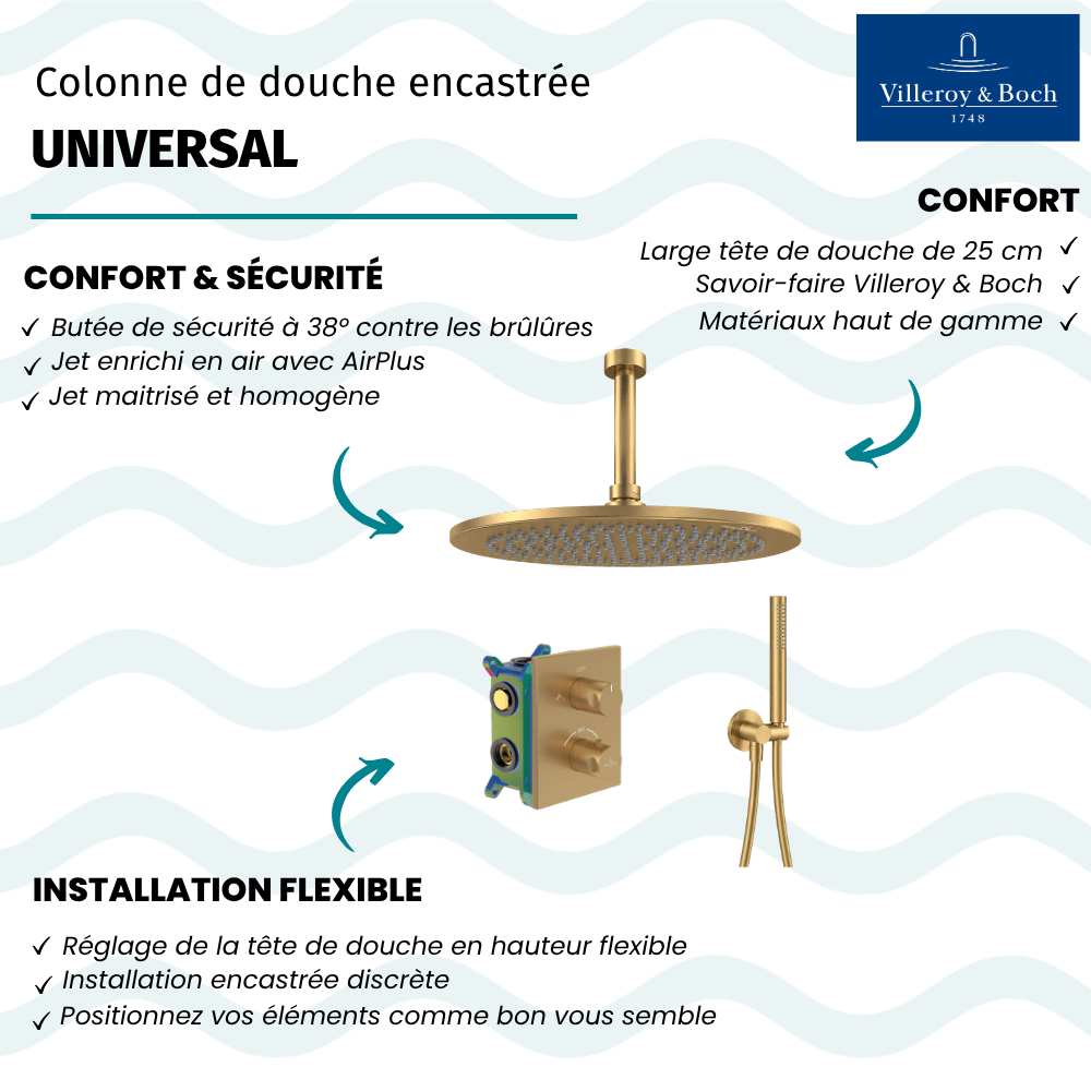 Avantages de la colonne de douche encastrée VILLEROY & BOCH Universal Shower avec douchette stick 1 jet