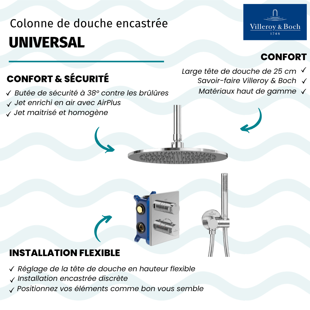 Avantages de la colonne de douche encastrée VILLEROY & BOCH Universal Shower avec douchette stick 1 jet