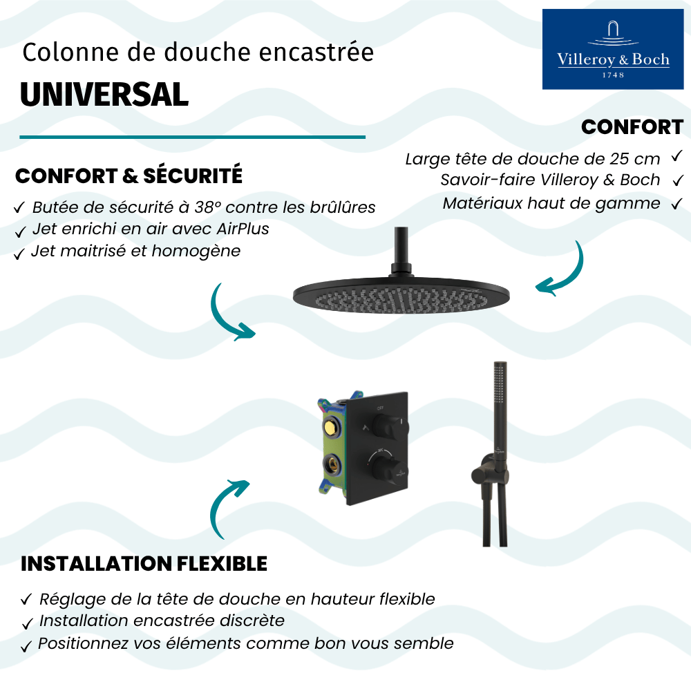 Avantages de la colonne de douche encastrée VILLEROY & BOCH Universal Shower avec douchette stick 1 jet