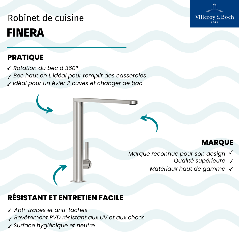 Robinet cuisine VILLEROY ET BOCH Finera | Batinea