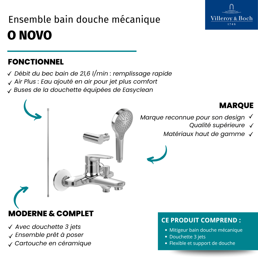 les avantages du pack avec mitigeur bain douche