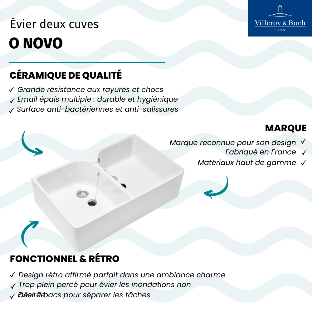 Avantages de l'évier double cuves VILLEROY ET BOCH O novo blanc