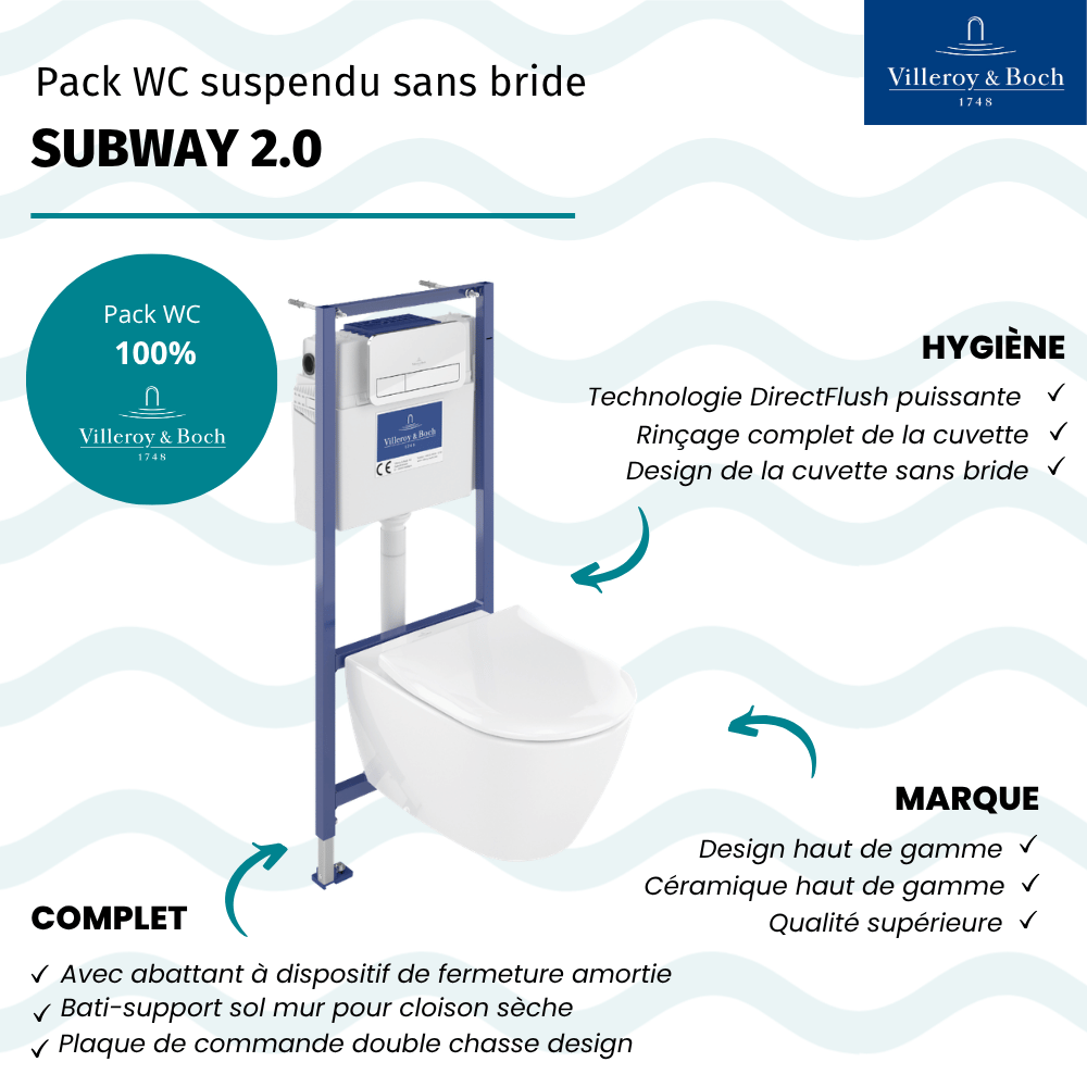 Pack WC sans bride Subway 2.0 avec abattant + bâti Viconnect PRO + plaque