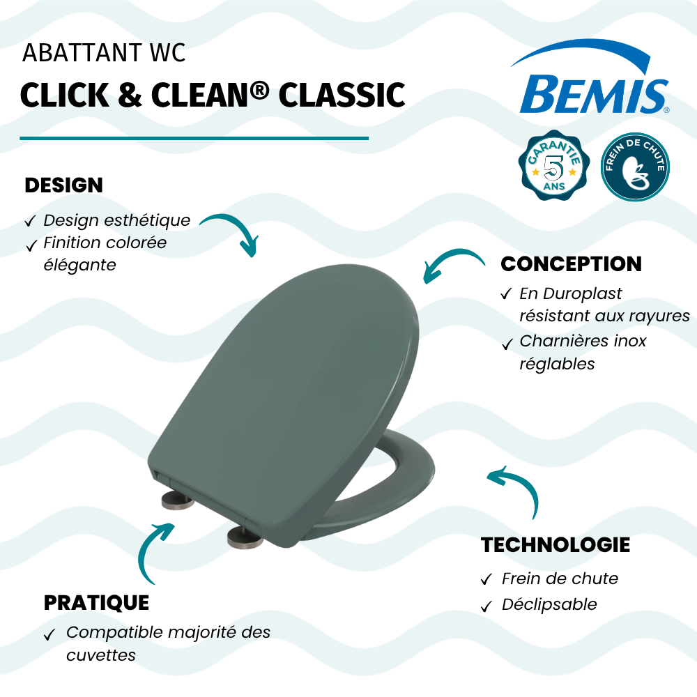 Abattant thermodur frein de chute et déclipsable BEMIS Click & Clean Classic vert avantages
