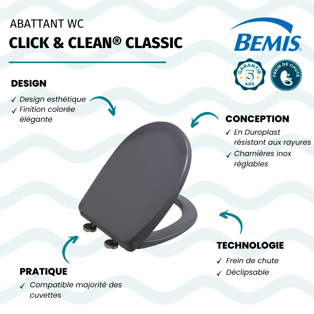 Abattant thermodur frein de chute et déclipsable BEMIS Click & Clean Classic gris avantages