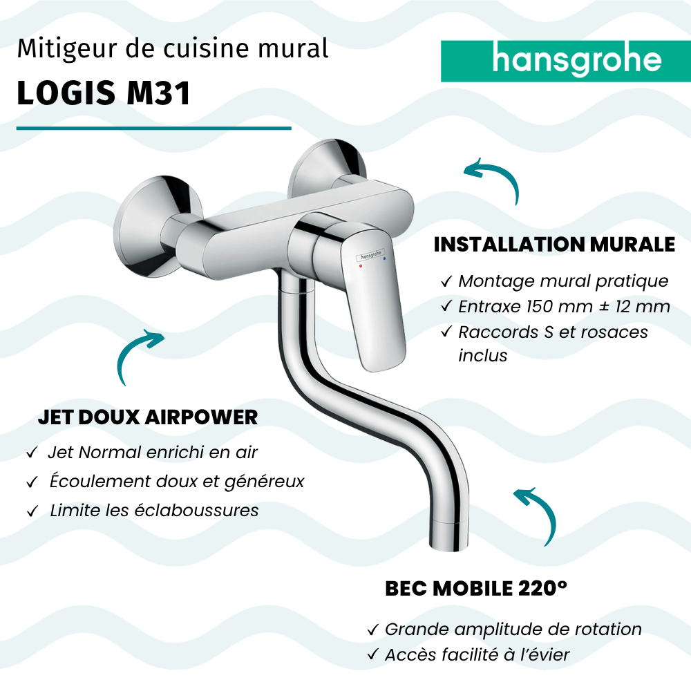 Robinet de cuisine mural HANSGROHE Logis M31 chromé infos