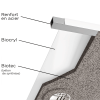 Receveur de douche antidérapant KINEDO Kinesurf Nova extra-plat découpable blanc avec bonde + grille assortie composition