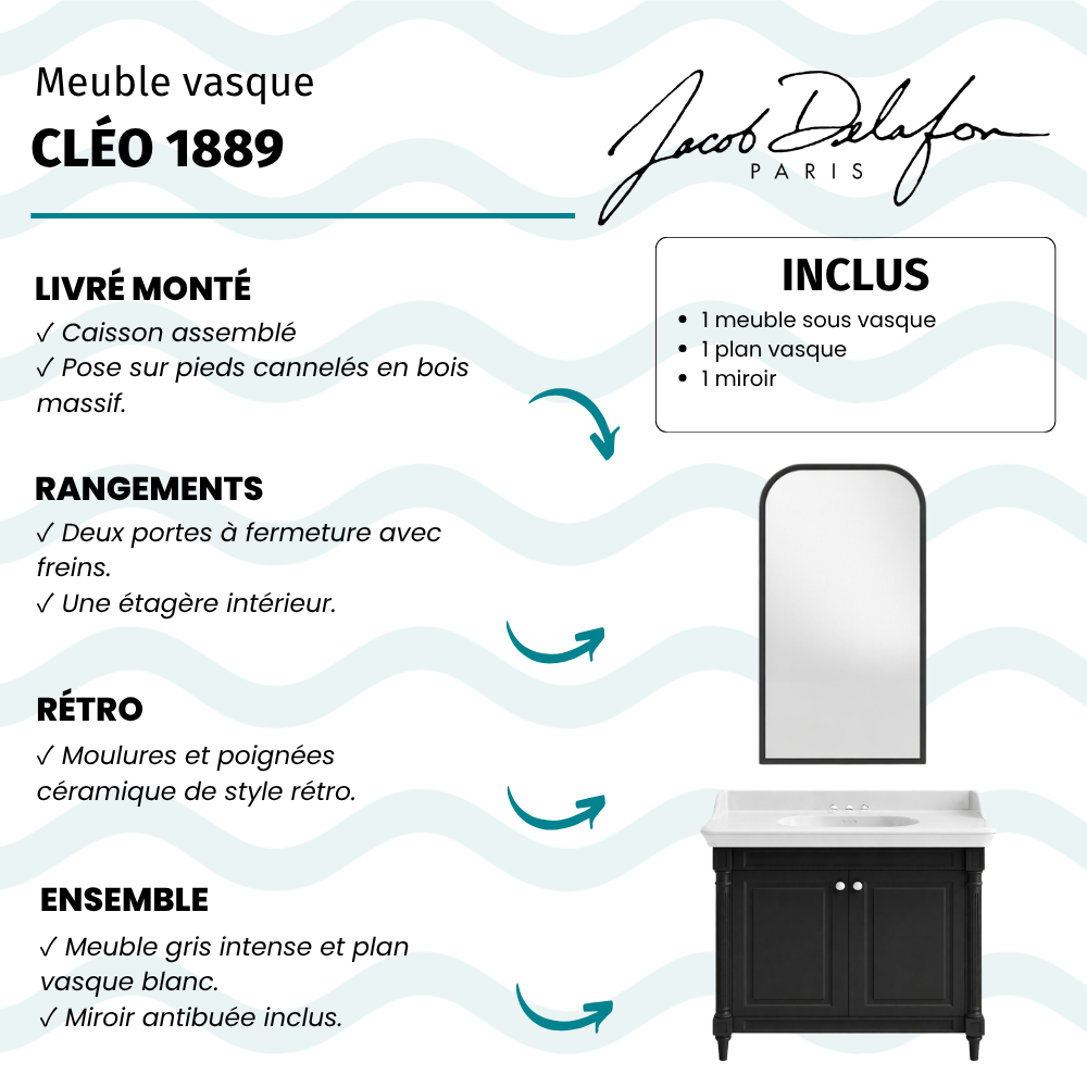 Meuble de salle de bain JACOB DELAFON Cléo 1889 Gris Intense + plan vasque 3 trous + miroir + mélangeur