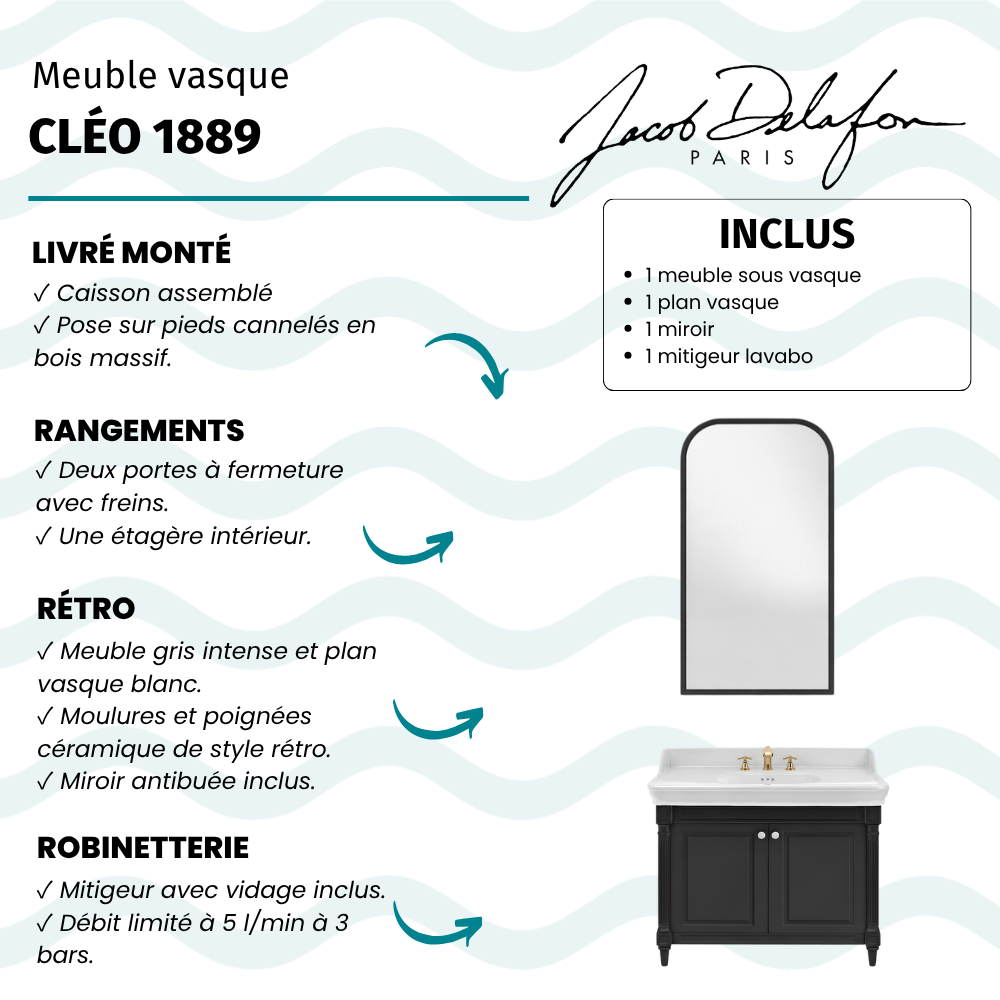 Meuble de salle de bain JACOB DELAFON Cléo 1889 Gris Intense + plan vasque 3 trous + miroir + mélangeur