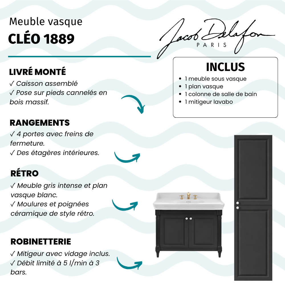 Meuble de salle de bain JACOB DELAFON Cléo 1889 Gris Intense + plan vasque 3 trous + colonne droite + mélangeur