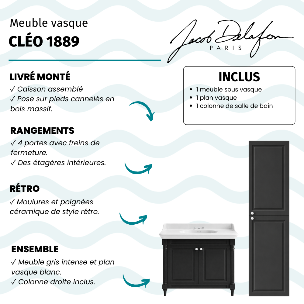Meuble de salle de bain JACOB DELAFON Cléo 1889 Gris Intense + plan vasque 3 trous + colonne droite + mélangeur