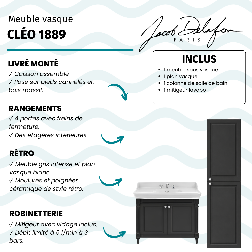 Meuble de salle de bain JACOB DELAFON Cléo 1889 Gris Intense + plan vasque 3 trous + colonne droite + mélangeur
