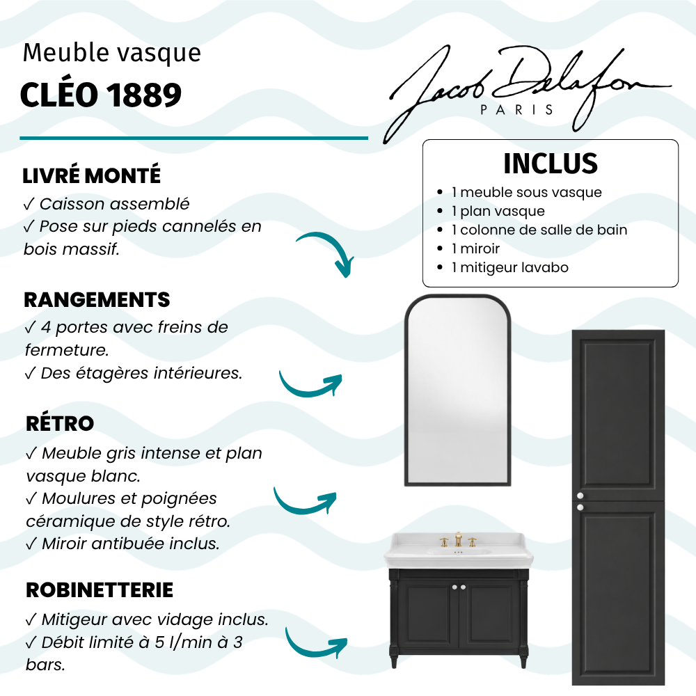 Meuble de salle de bain JACOB DELAFON Cléo 1889 Gris Intense + plan vasque 3 trous + miroir + colonne droite + mélangeur