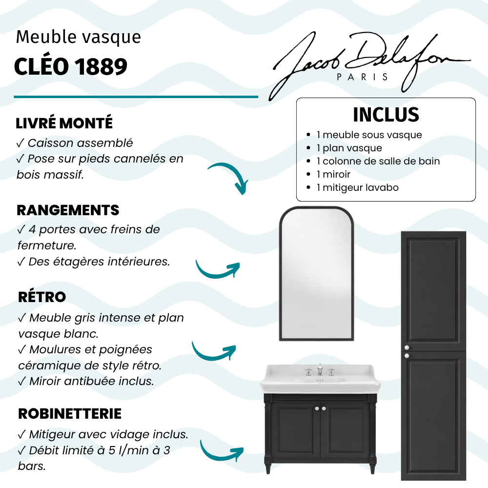 Meuble de salle de bain JACOB DELAFON Cléo 1889 Gris Intense + plan vasque 3 trous + miroir + colonne droite + mélangeur