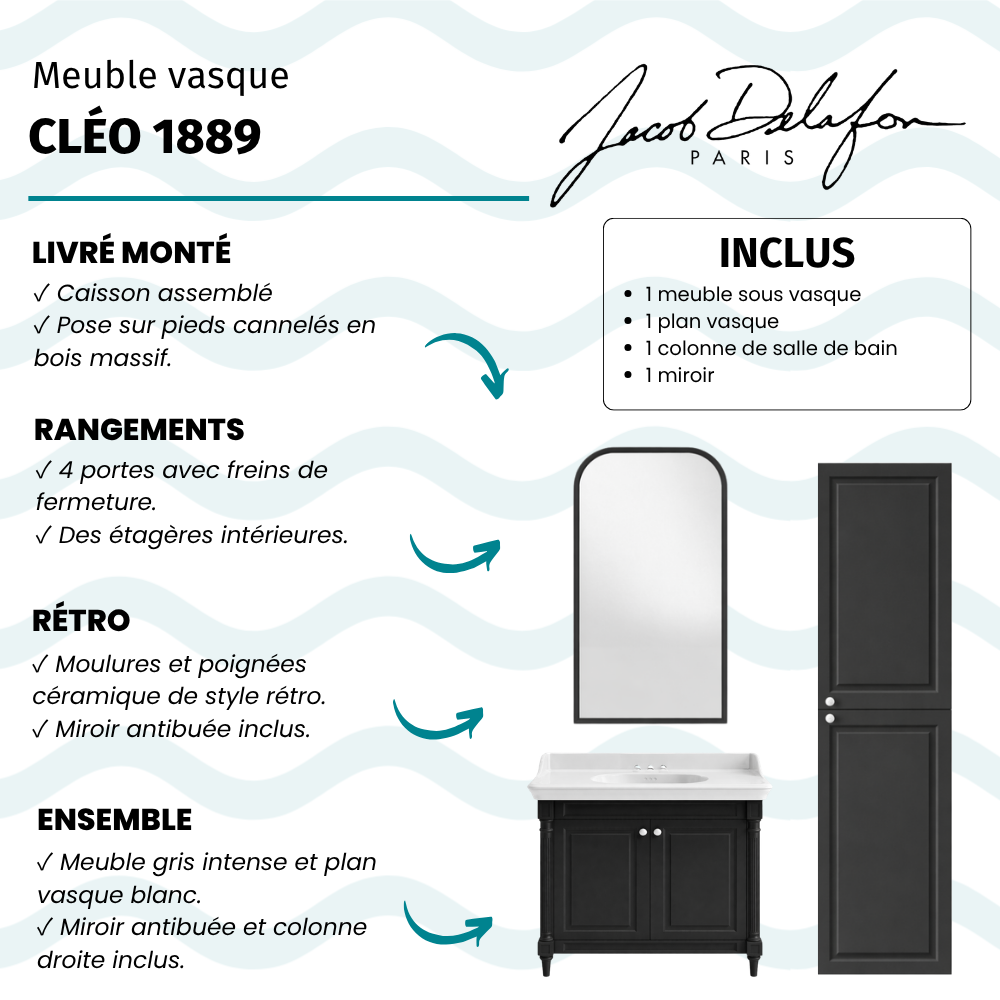 Meuble de salle de bain JACOB DELAFON Cléo 1889 Gris Intense + plan vasque 3 trous + miroir + colonne droite + mélangeur