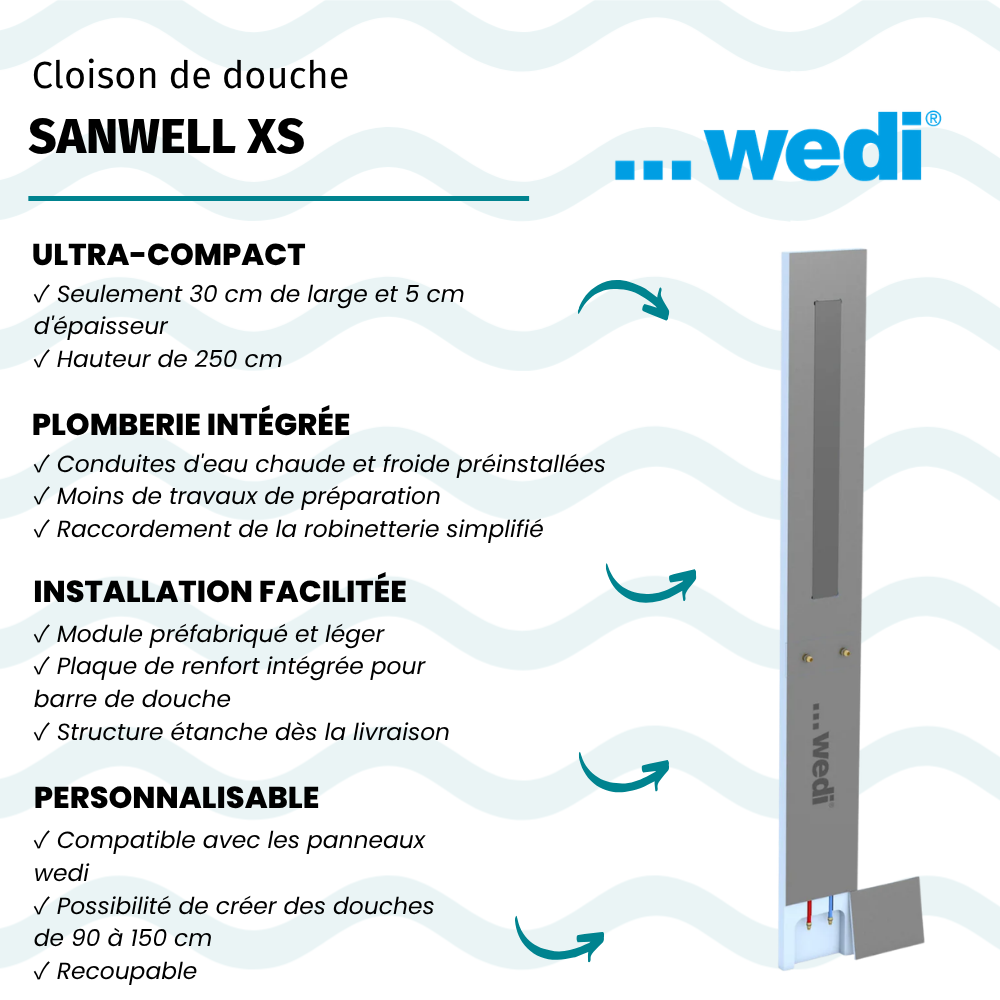 Cloison de douche avec réseau d’eau froide et chaude WEDI Sanwell XS