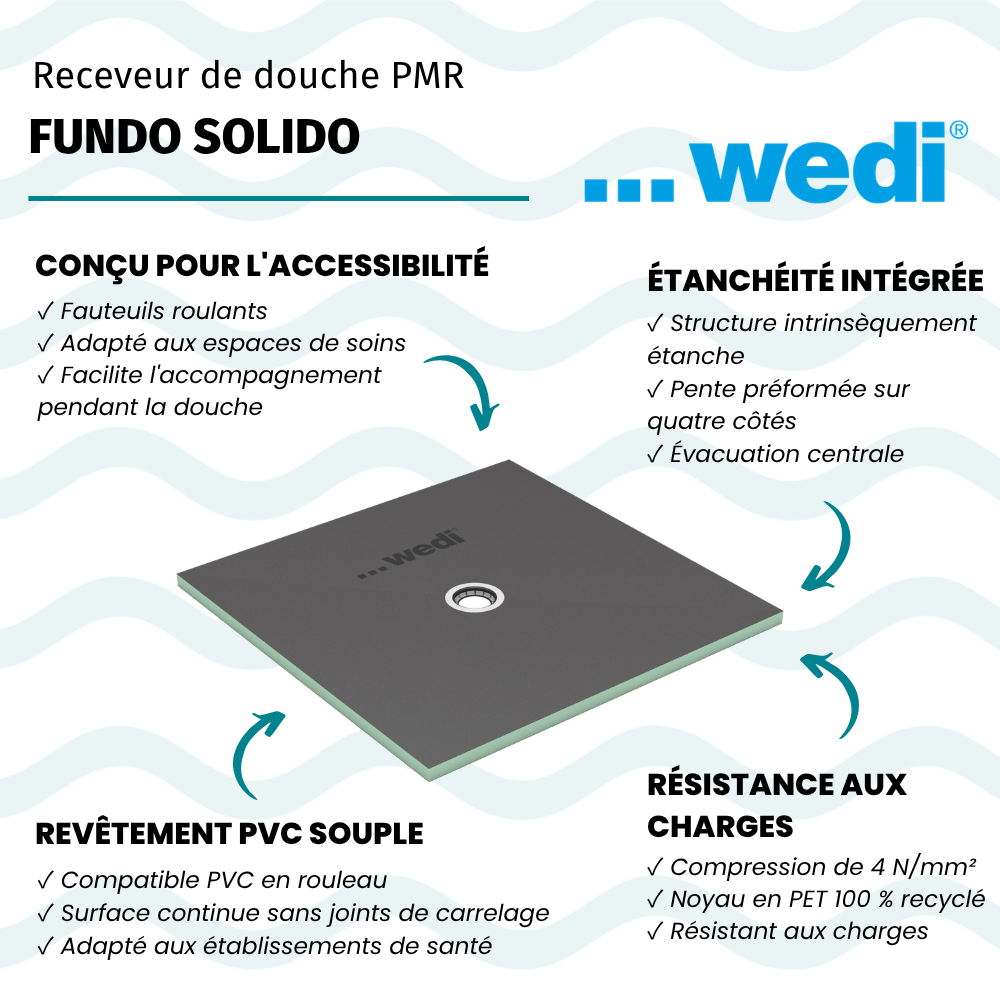Receveur de douche PMR WEDI Fundo Solido à recouvrir de PVC