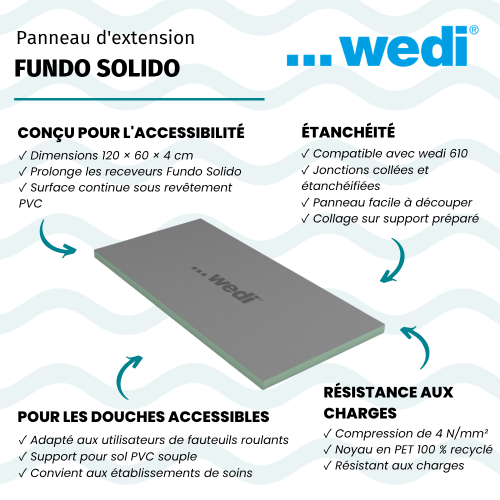 Panneau d'extension pour receveur 120 x 60 x 4 cm WEDI Fundo Solido