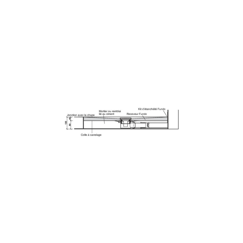 Schema technique bonde horizontale grille carrée receveur fundo Wedi
