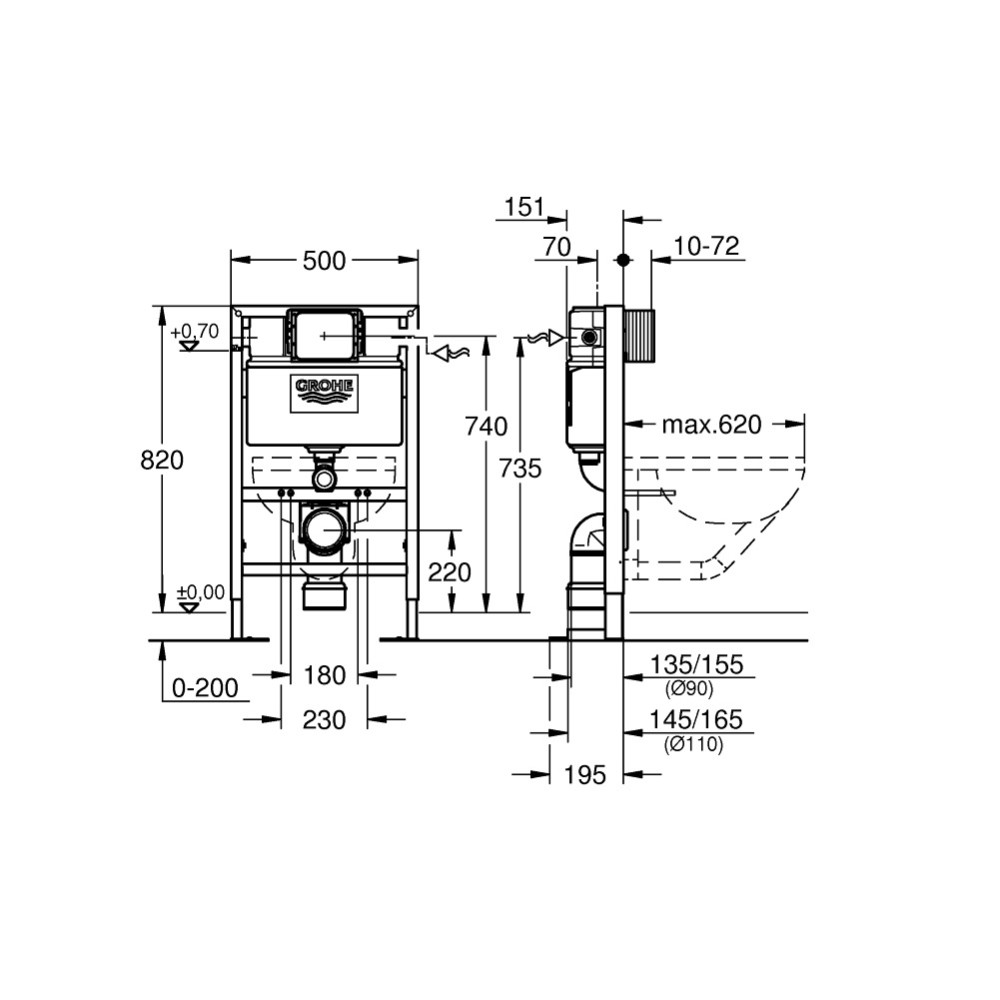 Installation bati support wc hauteur reduite Grohe Rapid SL