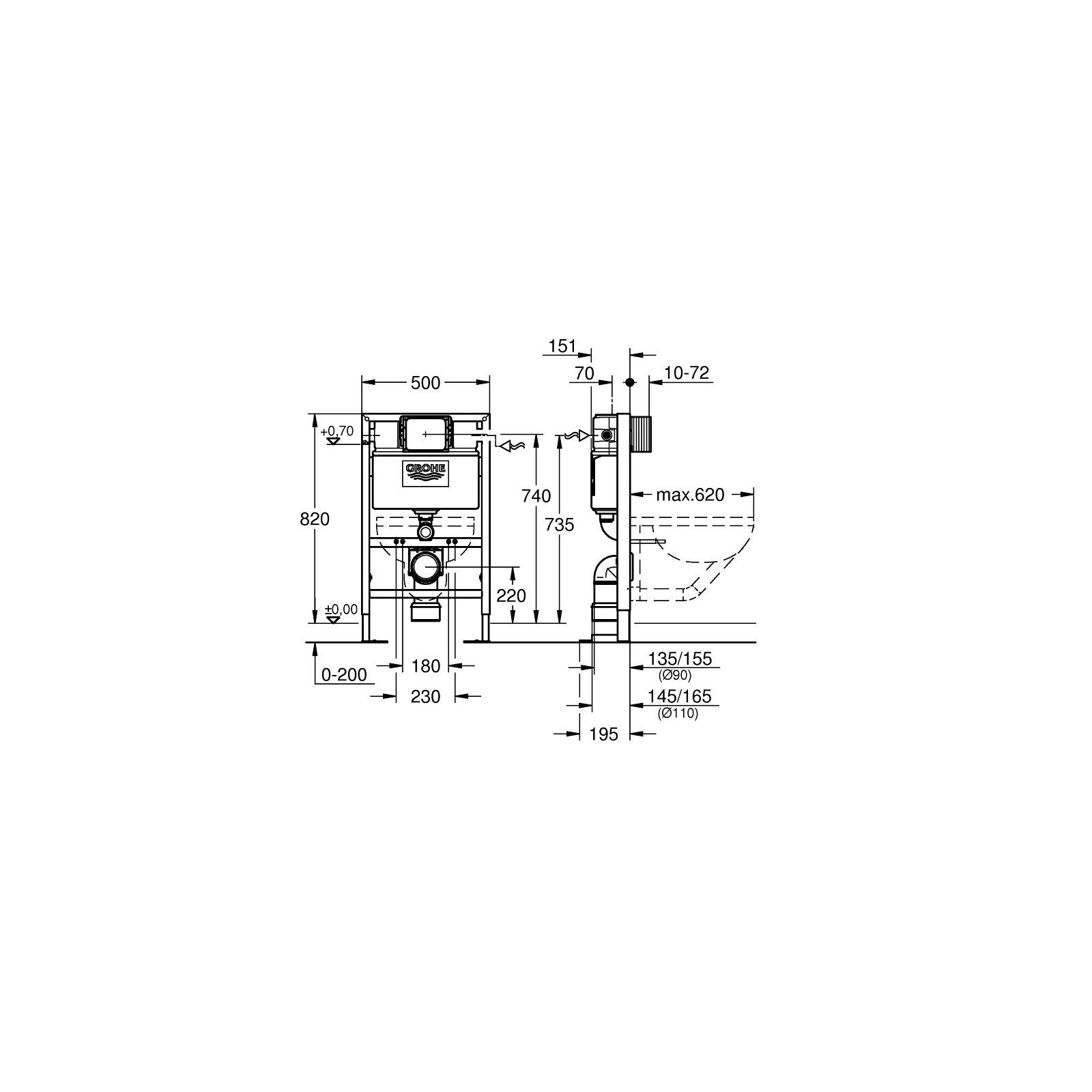 GROHE Bâti-Support WC Rapid SL - Hauteur 82cm - Commande Avant/Haut - Pour Mur Porteur Ou Cloison
