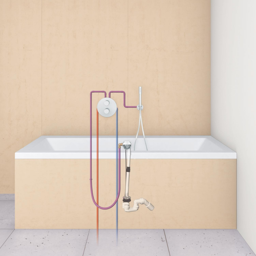 Systeme de vidage/remplissage complet Talentofill Grohe