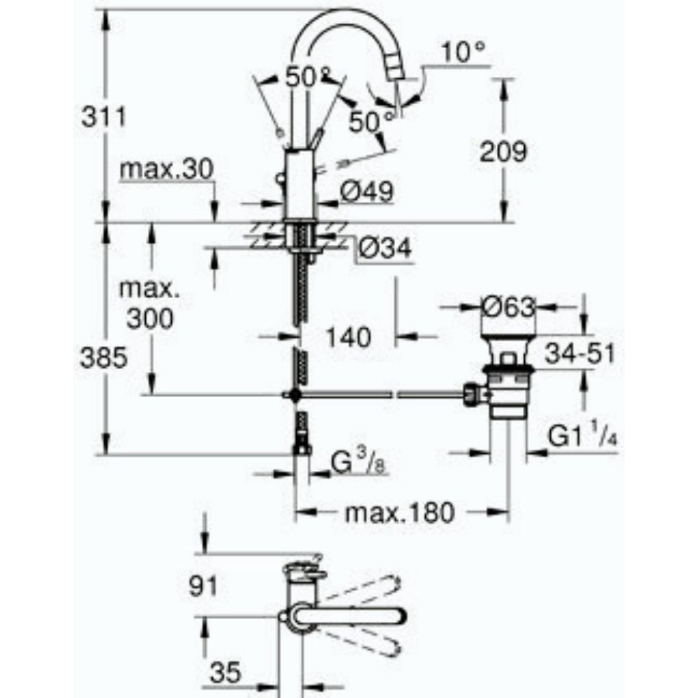 schéma technique Mitigeur lavabo GROHE Quickfix Start Classic taille L chromé
