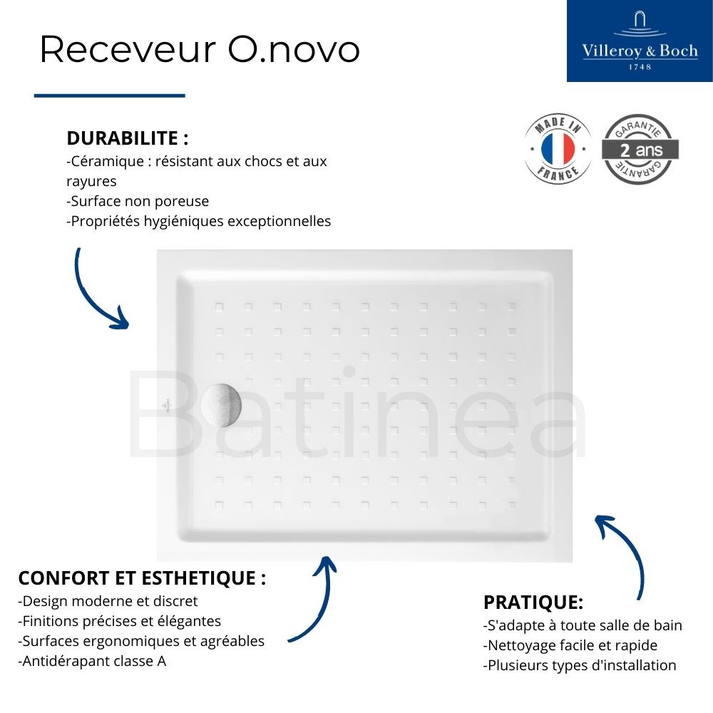 Points forts receveur o novo villeroy et boch